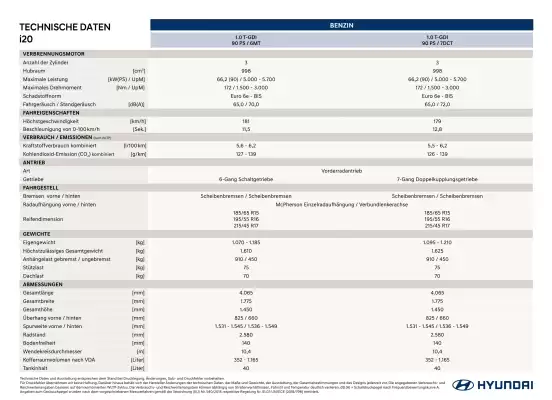 Hyundai Flugblatt (gültig bis 31-12)