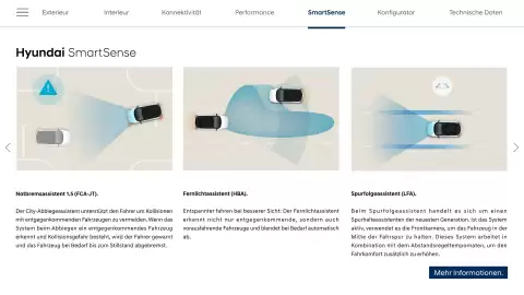 Hyundai Flugblatt | i20 Seite 16
