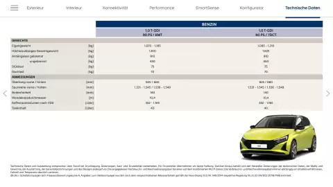 Hyundai Flugblatt | i20 Seite 23