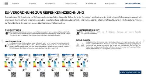 Hyundai Flugblatt | i20 Seite 24