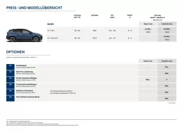 Hyundai Flugblatt | Bayon Seite 2