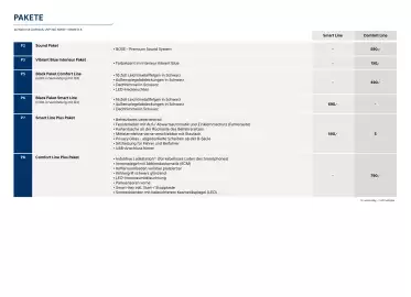 Hyundai Flugblatt | Bayon Seite 3