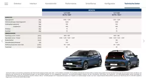 Hyundai Flugblatt Seite 20
