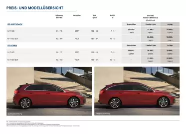 Hyundai Flugblatt | i30 Seite 2