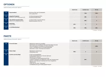 Hyundai Flugblatt | i30 Seite 3