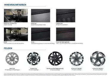 Hyundai Flugblatt | i30 Seite 6