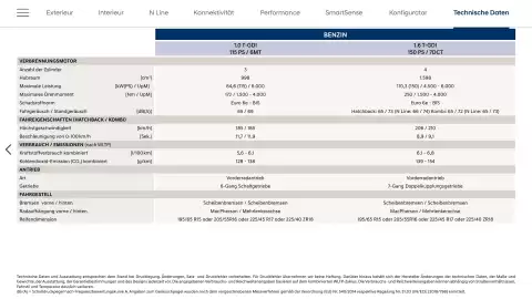 Hyundai Flugblatt | i30 Seite 27