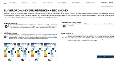 Hyundai Flugblatt | i30 Seite 29