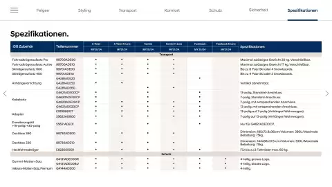 Hyundai Flugblatt | i30 Seite 28