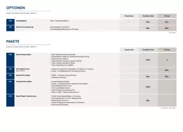 Hyundai Flugblatt | Kona Seite 3