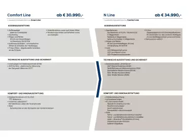 Hyundai Flugblatt | Kona Seite 5