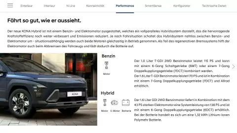 Hyundai Flugblatt | Kona Seite 20