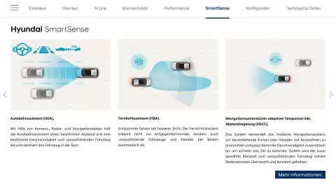 Hyundai Flugblatt | Kona Seite 22