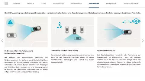 Hyundai Flugblatt | Kona Seite 23