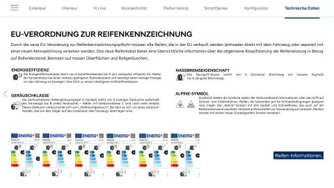 Hyundai Flugblatt | Kona Seite 30