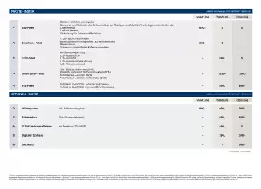 Hyundai Flugblatt | Inster Seite 4