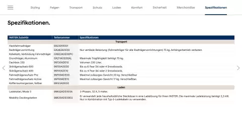 Hyundai Flugblatt | Inster Seite 24
