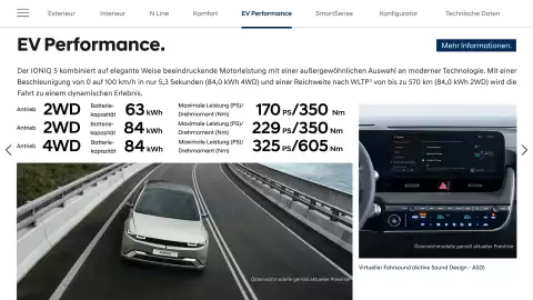 Hyundai Flugblatt | IONIQ 5 Seite 11