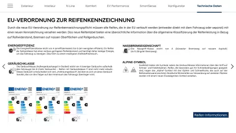 Hyundai Flugblatt | IONIQ 5 Seite 21