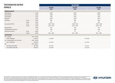 Hyundai Flugblatt | IONIQ 5 Seite 2