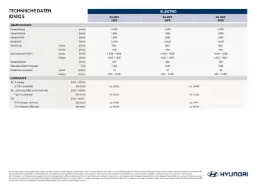Hyundai Flugblatt | IONIQ 5 Seite 2
