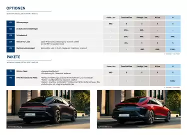 Hyundai Flugblatt | IONIQ 6 Seite 3