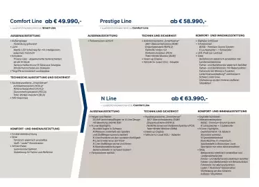 Hyundai Flugblatt | IONIQ 6 Seite 5