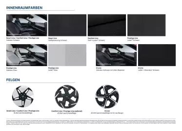 Hyundai Flugblatt | IONIQ 6 Seite 6