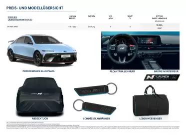 Hyundai Flugblatt | IONIQ 6 Seite 2