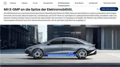 Hyundai Flugblatt | IONIQ 6 Seite 25