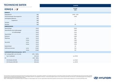 Hyundai Flugblatt | IONIQ 6 Seite 2