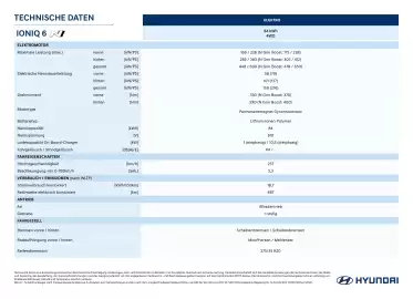 Hyundai Flugblatt | IONIQ 6 Seite 1