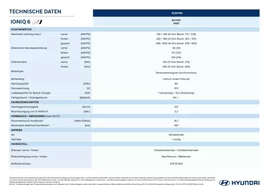 Hyundai Flugblatt (gültig bis 31-12)