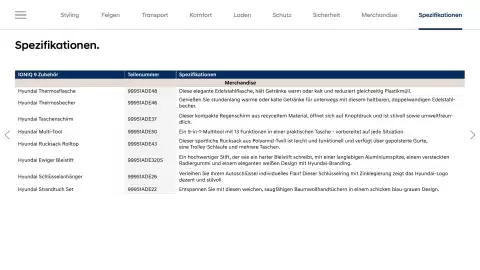 Hyundai Flugblatt | IONIQ 9 Seite 28