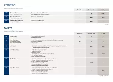 Hyundai Flugblatt | Tucson Seite 3