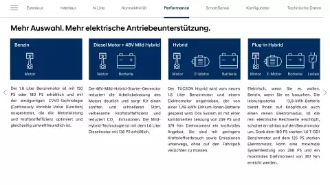 Hyundai Flugblatt Seite 20