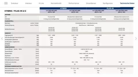 Hyundai Flugblatt Seite 33