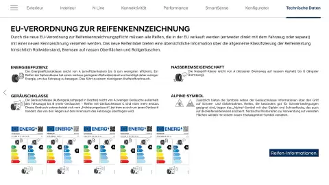 Hyundai Flugblatt Seite 34