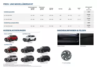 Hyundai Flugblatt | Tucson Seite 2