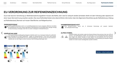 Hyundai Flugblatt | Santa Fe Seite 27