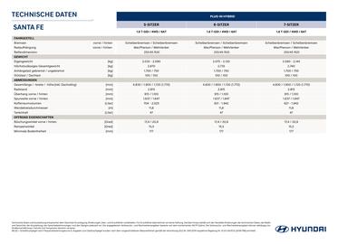 Hyundai Flugblatt | Santa Fe Seite 2