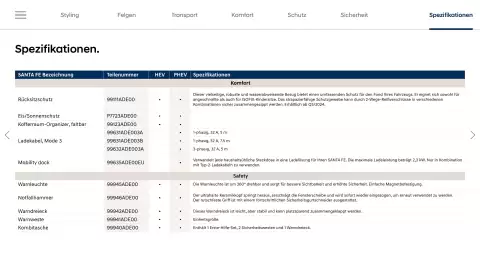 Hyundai Flugblatt | Santa Fe Seite 26