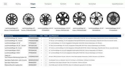 Hyundai Flugblatt | Santa Fe Seite 7