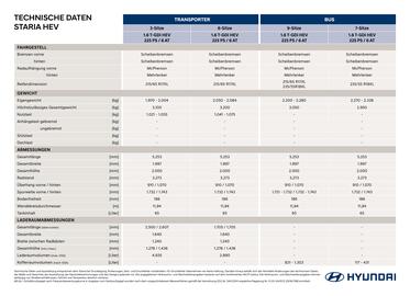 Hyundai Flugblatt | Staria Seite 2