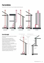 Barbeques Galore catalogue Page 19