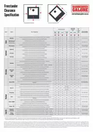 Barbeques Galore catalogue Page 20