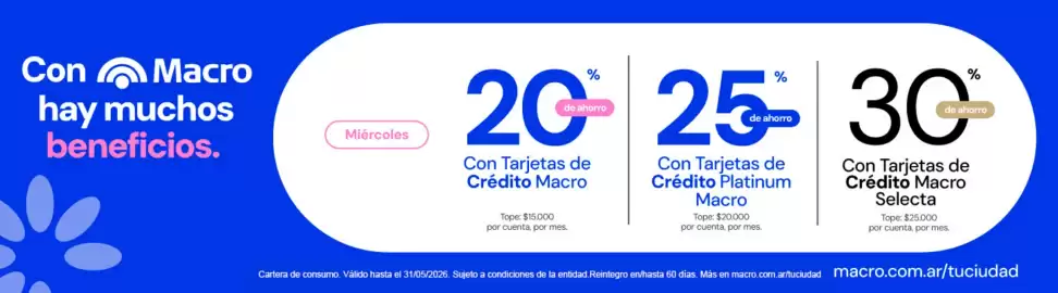 Catálogo Supermercados Todo Página 1