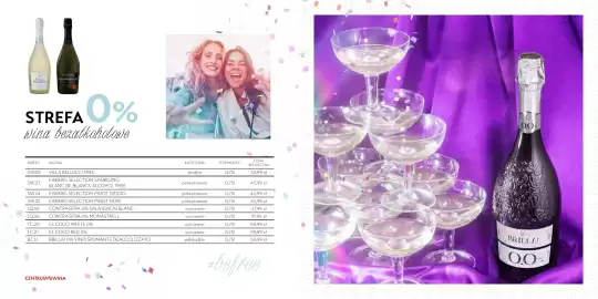 Centrum Wina gazetka Strona 8