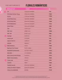 Catálogo Perfumes Europeos Página 10