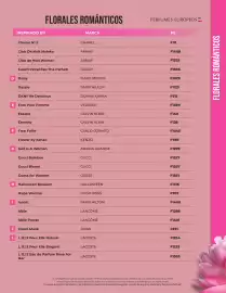 Catálogo Perfumes Europeos Página 11